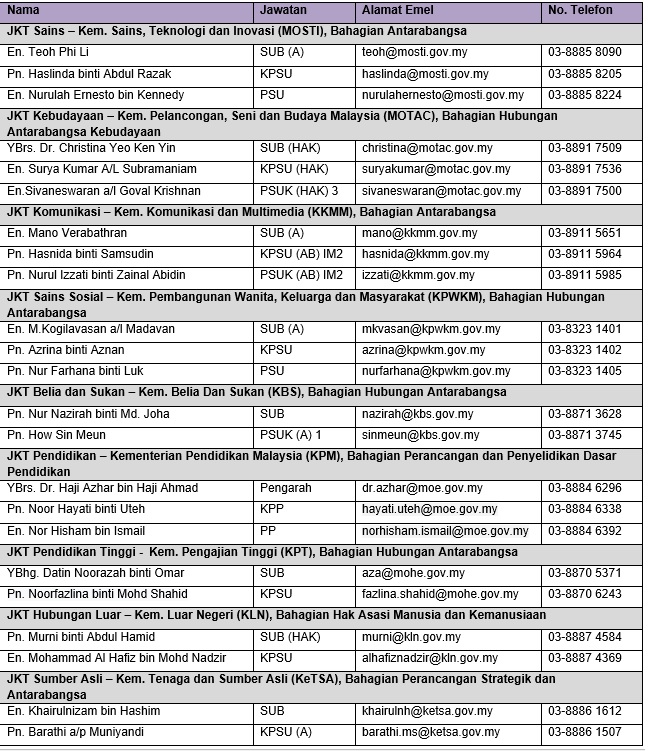 GSS Guideline & Application Form – UNESCO